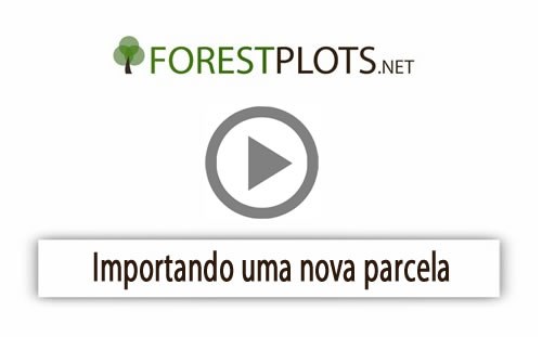 Uploading a new plot